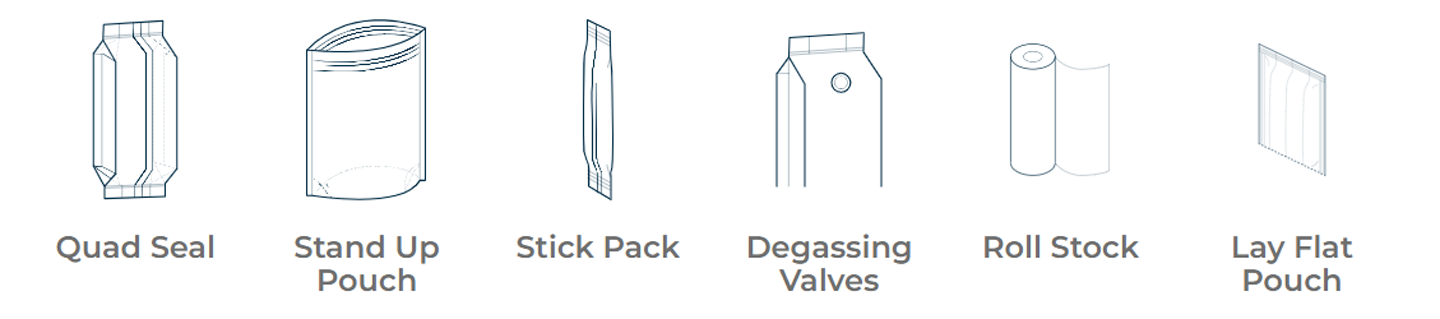 Verpackungstypen Illustration Quad Dichtbeutel St&auml;nder Pack